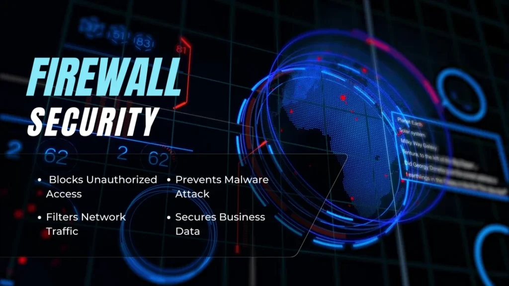Firewall Security: How Firewalls Protect Business Networks